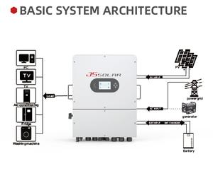 Panel Solar Híbrido Monofásico de 10KW de Alta Eficiencia IP65 con Enfriamiento Inteligente y Montaje en Pared - Product Image 4
