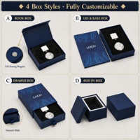 Boîte cadeau en papier rigide avec impression de logo personnalisée de luxe pour l'emballage d'ensembles d'accessoires de smartphones et de tablettes haut de gamme avec insert en EVA protecteur