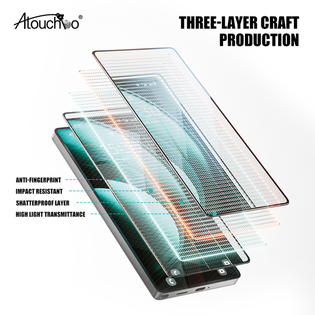 ATB for Samsung S24 S25 Ultra Explosion-proof Anti-fingerprint Anti-scratch 0.33mm Screen Tempered Glass Screen Protector