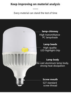 Ampoules <span class=keywords><strong>led</strong></span> <span class=keywords><strong>gu10</strong></span> en spirale personnalisées, vente en gros, 3W, 5W, 7W, 9W, 12W, 15W, 18W - Product Image 5