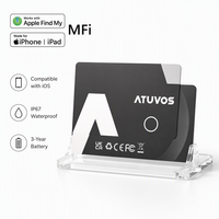 Atuvos Personnalisé Femmes GPS Smart GPS Tracker & Localisateur IP67 Anti-Perdu Sacs À Main De Luxe Usage Domestique-Prix de Gros Trouver Mon Réseau