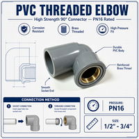 Raccord en laiton UPVC Chine 90° °   Raccord coudé en PVC anticorrosion pour tuyaux d'irrigation industriels – Vente en gros OEM