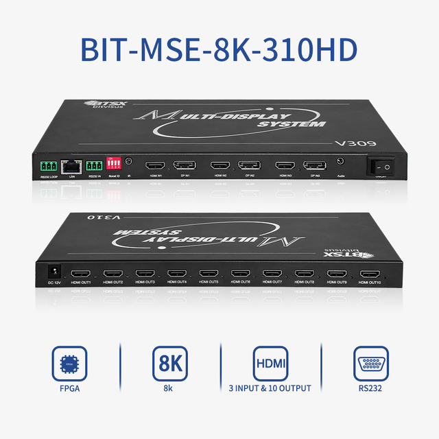 8K60Hz Multi-Screen, 3 in 10 OUT, pixel to Pixel,Ultra-high Resolution Desktop Applications,Conference Room Solution Customized