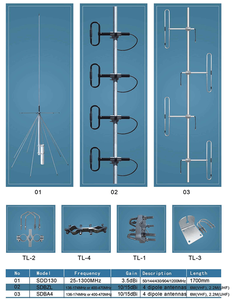 Antena Yagi Direccional de 698-2700MHz 4G 12 DBi, Antena Yagi para Exteriores, Antena para Estación Base Inalámbrica - Product Image 6