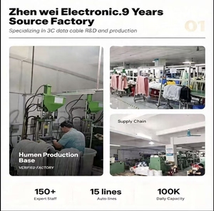 สายต่อขยาย USB Type-C และ USB-A รองรับการชาร์จเร็ว 5A และการถ่าย<span class=keywords><strong>โอน</strong></span><span class=keywords><strong>ข้อมูล</strong></span> สำหรับโทรศัพท์มือถือ Realme <span class=keywords><strong>OPPO</strong></span> Android ความยาว 1-8 เมตร - Product Image 4