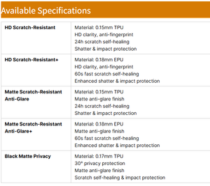 Bụi bằng chứng Tự Chữa Bệnh chống xước rõ ràng HD Hydrogel bảo vệ màn hình cho bảo vệ màn hình Samsung S23 siêu - Product Image 3
