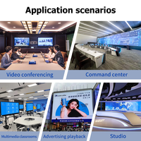 Controlador de Video Wall Multicanal FCC CE, 8 Entradas y 9 Salidas, Conmutación de Matriz sin Interrupciones para Videoconferencias
