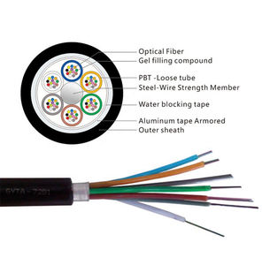 SIPU自有品牌库存现货最优惠价格4 6 8 12 24 48 96光纤光缆用于WiFi网络 GYXTW - Product Image 2