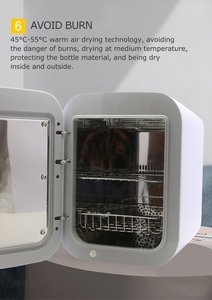 Sản Xuất Chuyên Nghiệp Đồ Chơi Trẻ Em Món Ăn Máy Sấy Điện Thoại Di Động Khử Trùng Uv Không Khí Máy Khử Trùng Cho Văn Phòng - Product Image 4