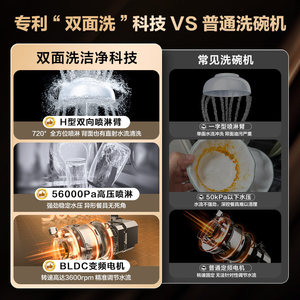 [Meilleure Vente] Lave-<span class=keywords><strong>vaisselle</strong></span> Haier Water Elf W5000Plus à double lavage, 18 couverts + 3 ustensiles ménagers, entièrement encastrable - Product Image 3