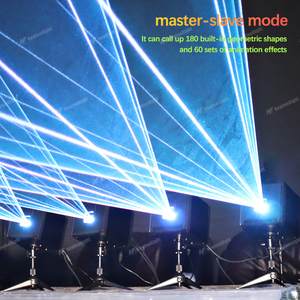 Lasecube 3W RGB Animación LED Iluminación de escenario DMX ILDA Control remoto inalámbrico APP Control Night Club Disco DJ Luces de escenario - Product Image 3