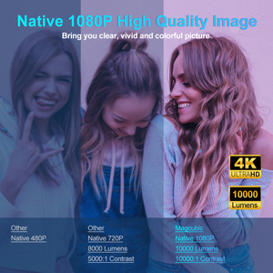 Proyector de Video Portátil Magcubic Factory HY320 para Exteriores y Apartamentos, Resolución Nativa 1080P, LCD LED, Pantalla de Techo para Juegos - Product Image 4