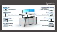 Solution de console de salle de contrôle du centre de commande des villes intelligentes pour la salle de commande de la gestion de l'énergie, centre de commande gouvernemental