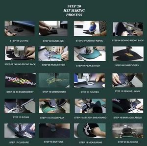 Custom Colorful 3D Embroidery Logo Acrylic Snapback Caps 6 Panel Mens Hats - Product Image 5