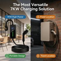Nouveau chargeur EV portable GBT 32A 7,68 kW IP66 étanche, prise CEE bleue, câble de charge pour véhicule électrique