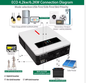 Convertisseur solaire hors réseau à double sortie 4,2 kW 10,2 kW 24 V 48 V avec contrôleur de charge MPPT, convertisseur solaire hybride - Product Image 2
