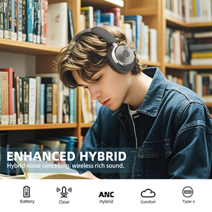 Khuôn Tư Nhân Không Dây ANC Tai Nghe Bt5.4 Không Khí Pro Pod Max Tai Nghe Tiếng Ồn Hủy Bỏ 10M Phạm Vi 200H Chờ USB Sạc Nhanh - Product Image 3