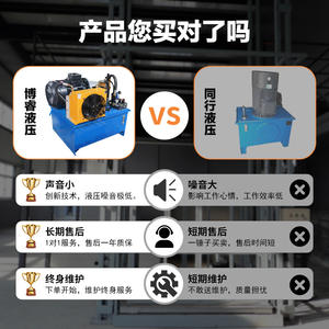 ระบบสถานีพลังงานไฮดรอลิกแบบระบายความร้อนด้วยอากาศแนวนอนสำหรับเครื่องจักรอัตโนมัติและเครื่องอัดไฮดรอลิก ขายตรงจากโรงงาน - Product Image 3