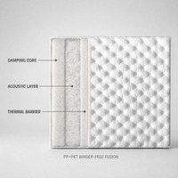 Coton insonorisant et isolant acoustique en PP PET de marque Sanzhou, 10 mm, 300 g/m², feuille de amortissement moelleuse, garantie 5 ans, pour portes et toitures