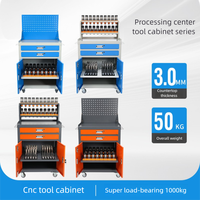 Coffre à outils en métal à 2 tiroirs et chariot de rangement en fer Fengfan, compatible OEM, 48 cm x 48 cm x 70 cm x 90 cm