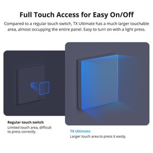 Sonoff T5 US 120 1C 2C 3C 4C Smart <strong>Wall</strong> <strong>Light</strong> <strong>Switch</strong> Access Smart Home Via Ewelink Wifi Alexa Google Home PC Material 240V Max. - Product Image 4