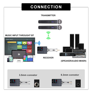 High Quality DSP Portable Wireless <b>Microphone</b> Professional Multi-Functional Karaoke and Conference Use - Product Image 5