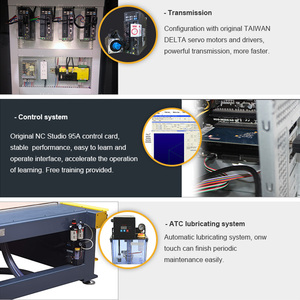เครื่องตัดและแกะสลักไม้ด้วย <span class=keywords><strong>CNC</strong></span> 1530 1325 2030 2040เครื่องแกะสลัก3D สำหรับงานไม้แกะสลัก - Product Image 5
