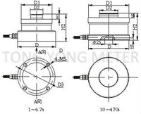 Célula de Carga en Forma de Rueda IP67 Impermeable de Alta Estabilidad, Sensor de Medición de Cizallamiento y Deformación, Suministro FOB Ningbo