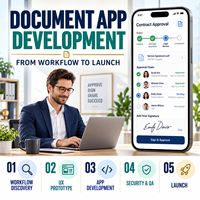 Développement d'applications de gestion de documents personnalisées pour iOS et Android avec processus d'approbation de documents et téléchargement de documents LionCreate