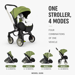Panier de couchage multifonctionnel intégré pliable en alliage d'aluminium, pas d'<span class=keywords><strong>installation</strong></span> requise, poussettes pour bébés - Product Image 3