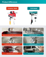Plan de câblage pour mini-treuil électrique Toyo Economy Model 1.5T 1.5 tonne, mini-treuil électrique 2 tonnes avec mini-grue 1 tonne