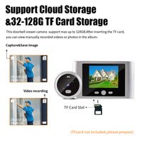 Caméra de sécurité domestique miniature ICam365 Pro 3MP sans fil WiFi 2.4G avec interphone audio et écran de 2,8 pouces et judas