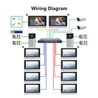 Interphone de porte Tuya WiFi 2 boutons étanche IP pour villa et petit appartement, système de contrôle d'accès pour immeuble PST-IP-MSA2K