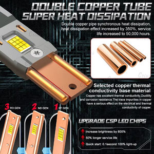 Fari LED Originali Abbinati 6000K H7 120W 20000LM Altri Componenti Elettronici <span class=keywords><strong>Auto</strong></span> H8 H11 9005 9012 Lampadine LED per Fari - Product Image 3