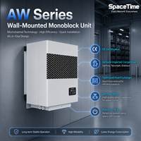 Motor Inverter de CC de 4HP, 220-240V, de Montaje Lateral, Resistente a la Corrosión, Fácil de Instalar, para Refrigeración Monobloque, Venta al Por Mayor de Fábrica
