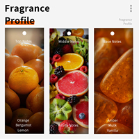 Vente en gros de parfum fruité unisexe 75 ml, spray pour femmes et hommes, orange, bergamote, citron, ambre, musc, vanille, emballé dans une boîte, logo personnalisé, impression à l'écran