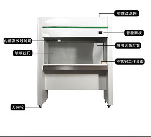 Cabine de biosécurité à aspiration 30 % avec système d'alarme intelligent et stérilisation UV, directement de l'usine - Product Image 6