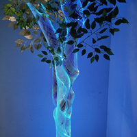 Kits d'éclairage en maille à fibre optique à LED pour plafond de restaurant et décoration d'arbre de jardin Filet de fibre optique à lueur latérale