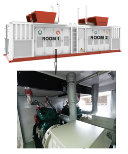 Customized 250kw 500kw 1000KW 2000kw 3000kw Gas Turbine Powered <strong>Generator</strong> Set and Silent Gas <strong>Generator</strong> <strong>Unit</strong> - Product Image 5