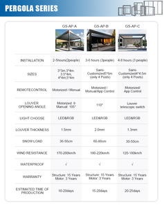 Gazebo Impermeable Motorizado 6x4, Toldo Bioclimático para <span class=keywords><strong>Patio</strong></span>, Pérgola Eléctrica Moderna de Aluminio para Exteriores, Retráctil - Product Image 6