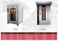 Oven konveksi elektrik komersial, 10 5 18 tingkat nampan 120 250 l propana manual tipe gas roti