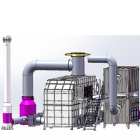 Système d'incinérateur de traitement des gaz résiduels avec oxydateur thermique régénératif (RTO) et moteur haute efficacité pour les COV