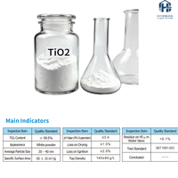 Dióxido de Titanio de Grado Industrial (TiO2) para Cerámica, 95% de Pureza, Estándar ISO R2, Polvo de Nano Titanio con Precio de Fábrica