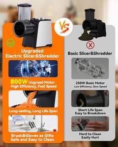 <span class=keywords><strong>Râpe</strong></span> <span class=keywords><strong>à</strong></span> <span class=keywords><strong>fromage</strong></span> <span class=keywords><strong>électrique</strong></span> 5-en-1, déchiqueteuse automatique <span class=keywords><strong>professionnelle</strong></span> 250W avec 5 formes différentes de lames, trancheuse <span class=keywords><strong>électrique</strong></span> de cuisine - Product Image 2