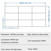Éclairage LED plat pour atelier de lavage de voitures et atelier de réparation, indice de protection IP20, en alliage d'aluminium, gradation double vitesse, CRI90, 6500K, angle de faisceau 120°