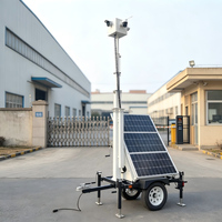 Remorque CCTV à déploiement rapide, mini-remorque caméra solaire pour chantiers temporaires sans alimentation électrique