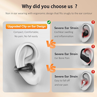 Earbud Nirkabel YYK-Q71 Model Jepit Telinga, Tahan Air IPX7, Bass HIFI, Layar Daya Digital LED, Earphone Open Ear untuk Olahraga dan Workout