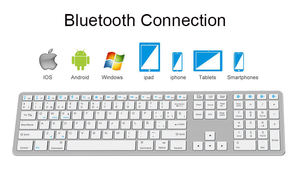 คีย์บอร์ดไร้สายคุณภาพสูงแบบ OEM รูปแบบภาษาสเปน คีย์บอร์ดบลูทูธ Teclado Holografico สำหรับ Macbook - Product Image 6