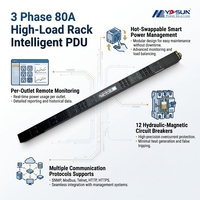 PDU Inteligente Trifásico de 80A Multiprotocolo TCP/IP SNMP MQTT, Distribución de Energía Todo en Uno con Sensores de Humedad y Humo Expandibles