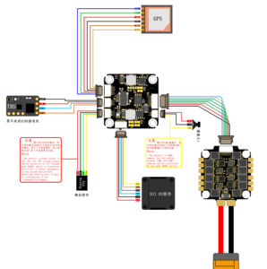 Contrôleur de vitesse ESC 4-en-1 E70 G2 30.5x30.5 3-8S 55A BLHeli_32 AM32 128K pour drones de course FPV, avions RC Freestyle et quadricoptères - Product Image 5